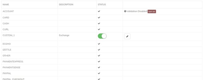 Payment_types_list